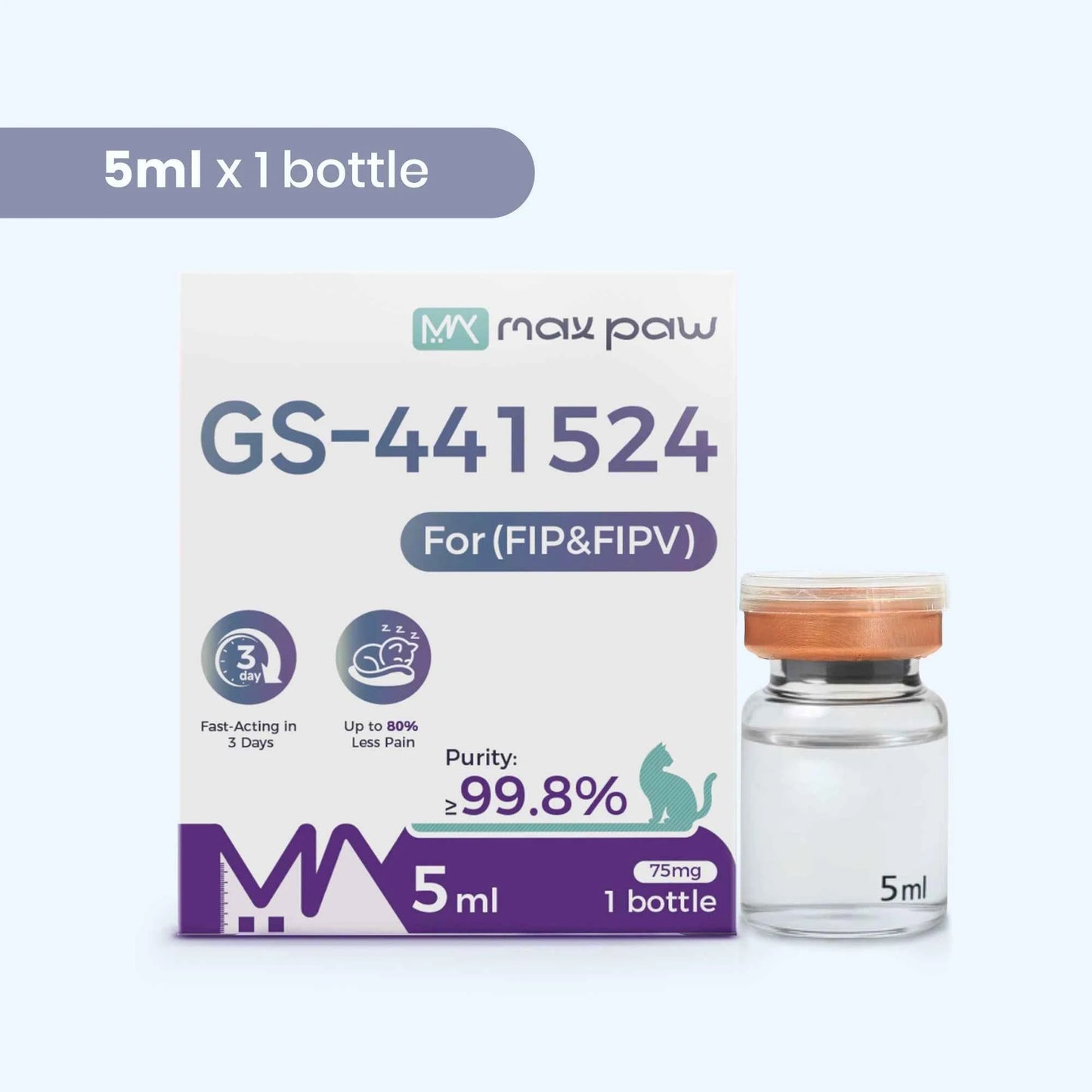 FIP Treatment Injection
