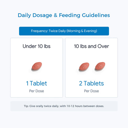 The StomaHeal dosage and feeding guide for feline stomatitis lists the twice-daily tablet dosages for cats weighing under 10 pounds and those weighing 10 pounds or more.