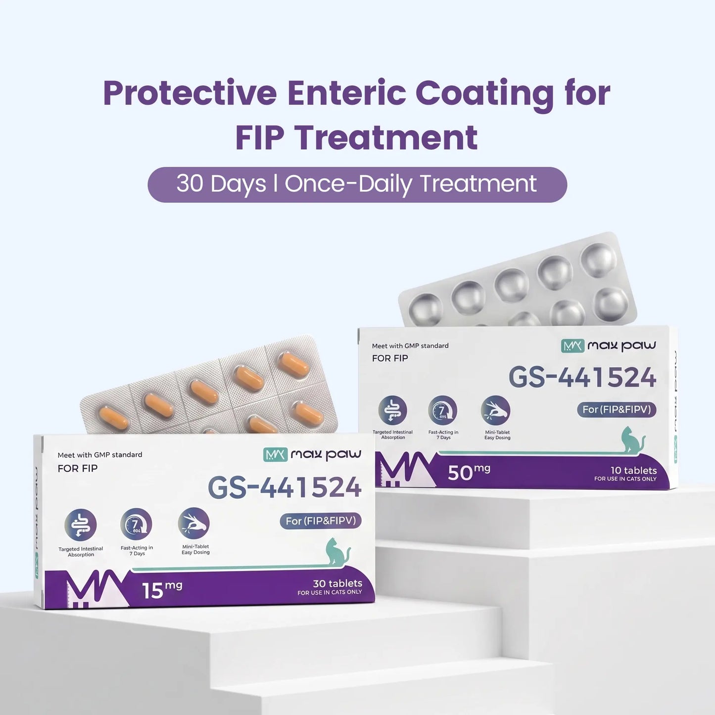 30-Day Oral Tablet Treatment Kit