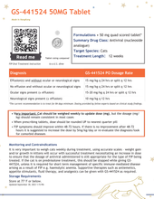 이미지를 갤러리 뷰어에 로드 , FIP Treatment Local Pickup Service
