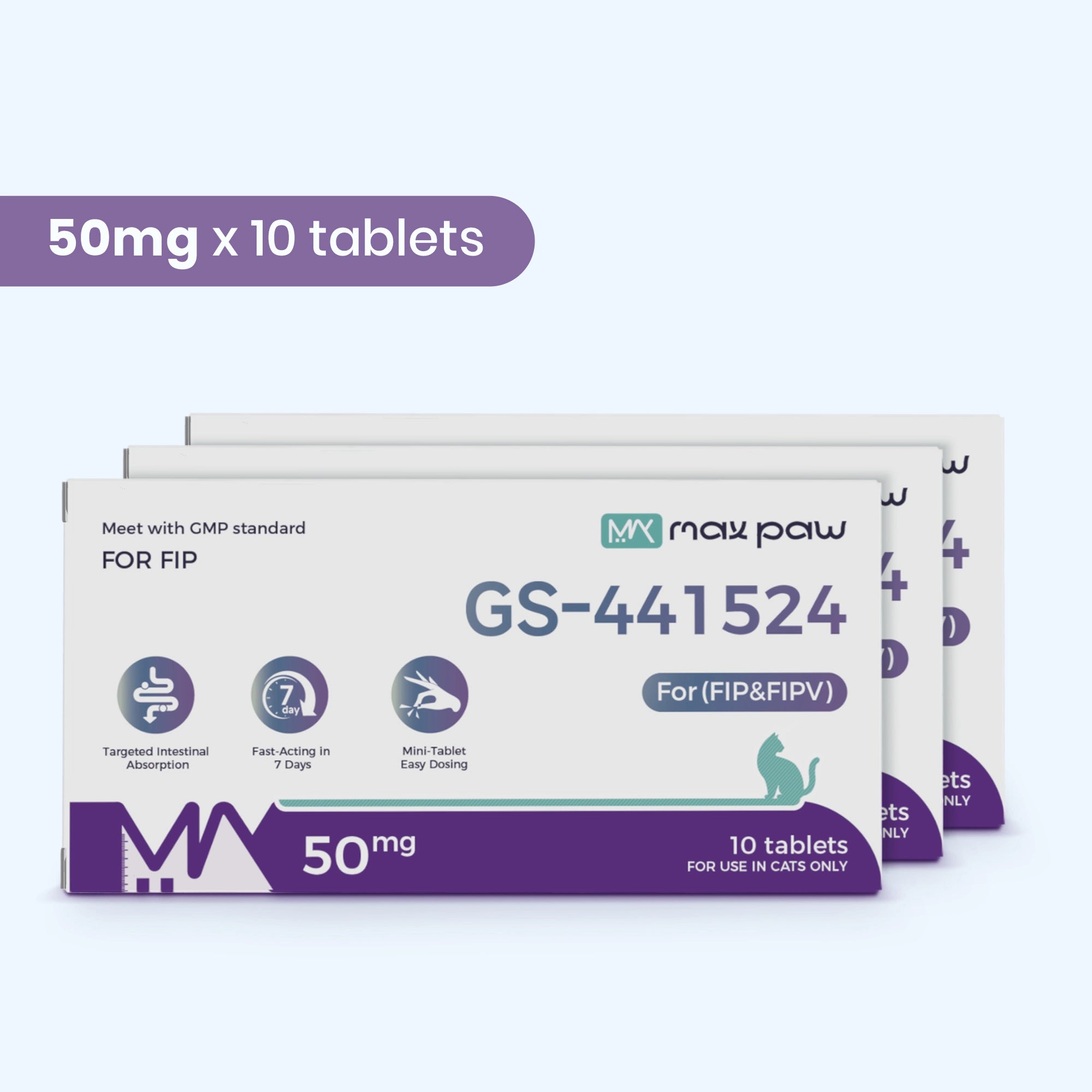 Bundle for Vet & Wholesale Use - FIP 50mg Oral Tablets Treatment